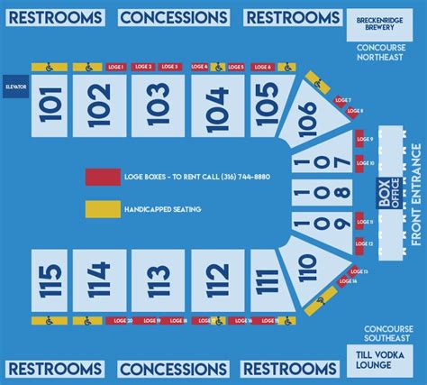 Arena Information .